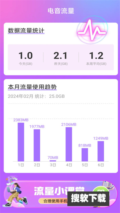 电音流量app下载2024最新版