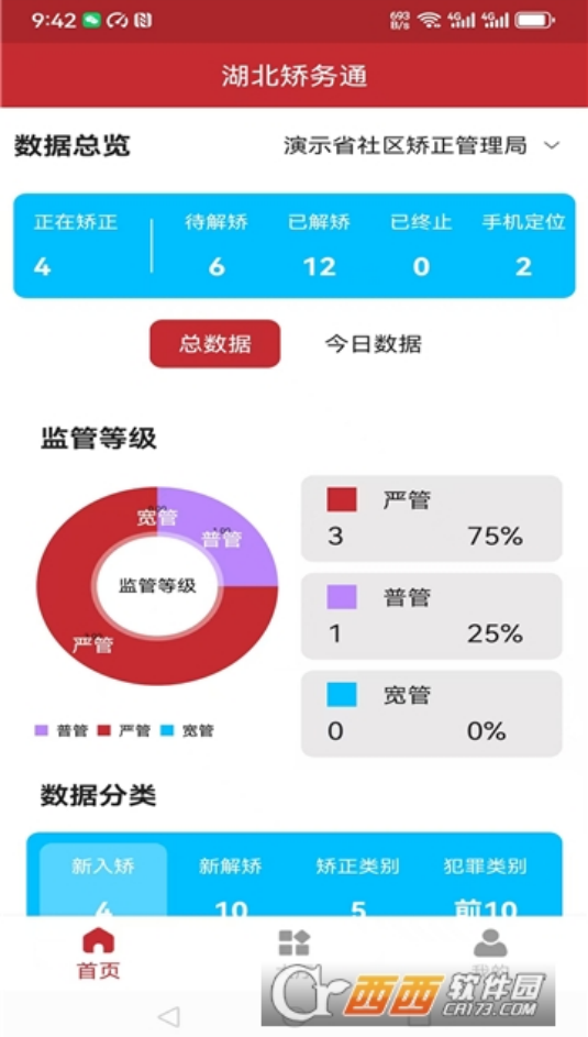 湖北矫务通app下载2025最新版【04.08更新】