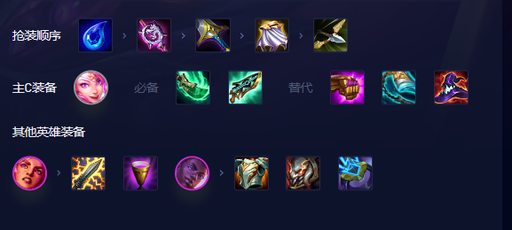 金铲铲之战拉克丝怎么过？金铲铲之战拉克丝出什么装备最好.png