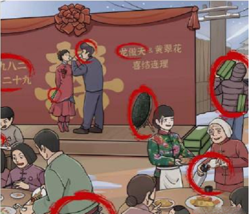 《玩梗高手》八二新婚日通关攻略.png 《玩梗高手》八二新婚日通关攻略.png